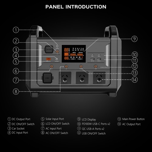 1200W Power Station Solar Generator Battery Portable 1152Wh LiFePO4 RV Outdoor - Picture 19 of 24