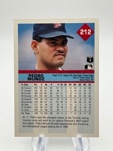 1992 Fleer Baseball Card #s 1-249 +Rookies -You Pick - Picture 138 of 162