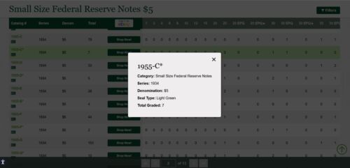 1934 $5 Federal Reserve Note PMG 25 rare 7 known Philadelphia star Fr 1955-C* - Picture 2 of 3
