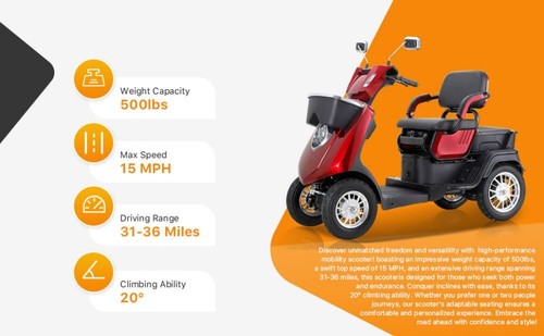 1000W 4-Wheel Heavy Duty Adjustable 2-Seat Electric Power Mobility Scooters - Picture 9 of 19