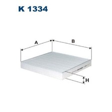Innenraumfilter Pollenfilter für BMW Z4 E86 E85 E89 | 243609