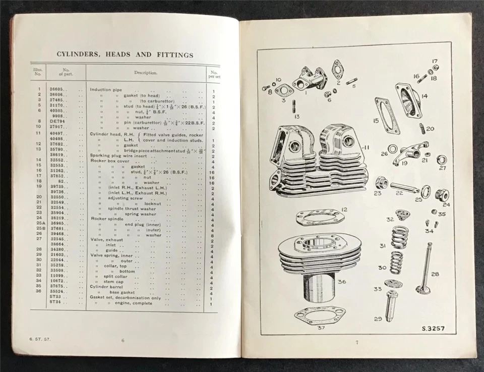 ROYAL ENFIELD 500 TWIN Motorcycle Illustrated Spare/Replacement Parts List 1957 - Image 3 of 4