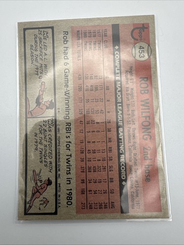 1981 Topps - #453 Rob Wilfong - Bild 2 von 2