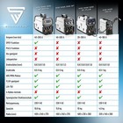 Afbeelding 11 van 12