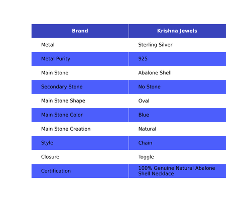 Mothers day Deal Abalone Shell Stone Chain Daughter Gift New Necklace 925 Silver - Bild 6 von 6