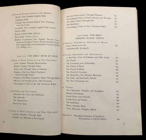 Bible Study Source-Book Donald E Demaray 1964 Zondervan Publishing House HC - Picture 6 of 8
