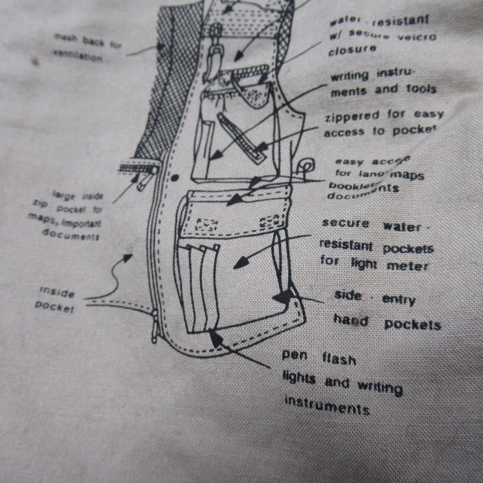 Foto 15 di 19