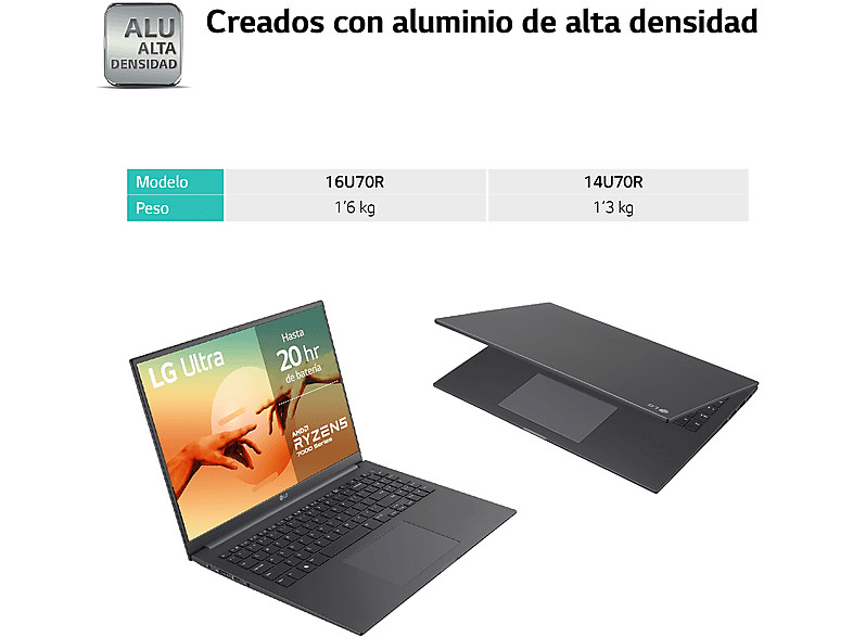 Imagen 7 de 7
