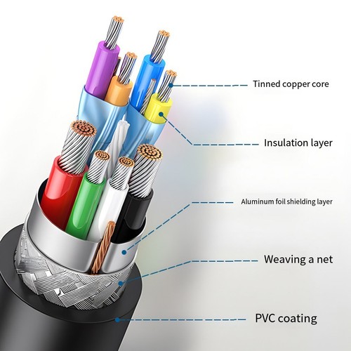 Fast Data Transfer M 2 SSD Enclosure with Real Time Monitoring Display - Afbeelding 2 van 12