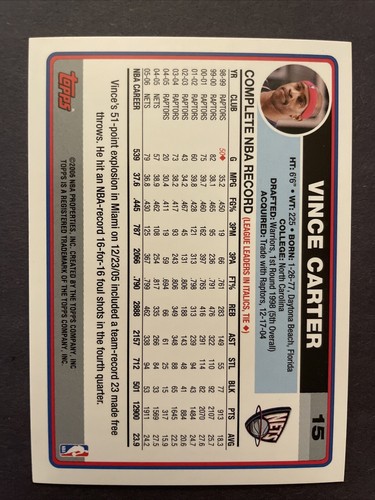 2006-07 Topps #15 Vince Carter New Jersey Nets - Picture 2 of 2