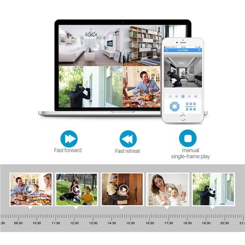 Grabadora de video WIFI para sistema de seguridad inalámbrico ranura para tarjeta TF detección de rostros P2P - Imagen 13 de 17