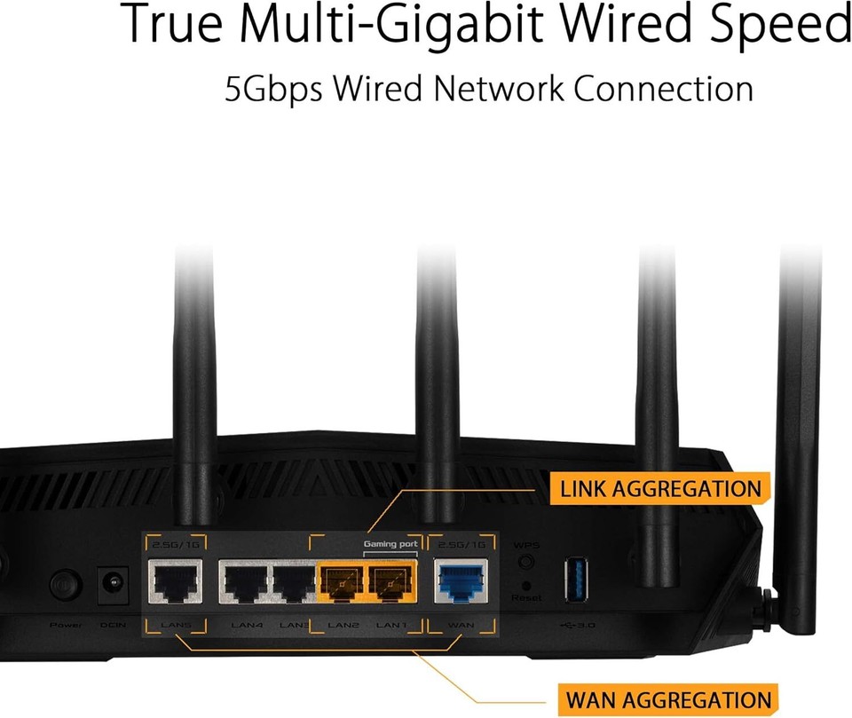 ASUS TUF Gaming AX6000 Dual Band WiFi 6 Router with Gaming Port and