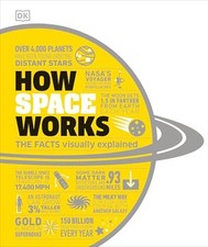 How Space Works: The Facts Visually Explained (How T...