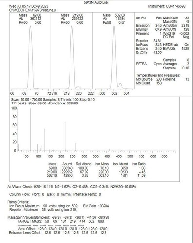 HP Agilent G2577A 5973N Diffusion inert EI MSD, great condition, see tune report - Picture 13 of 14