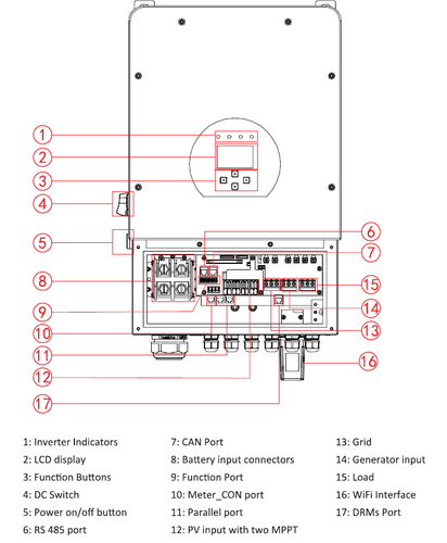 Deye 8kw Hybrid Solar Inverter 8000W Off-Grid and On-Grid SUN-8K-SG05LP1-AU - Picture 5 of 8