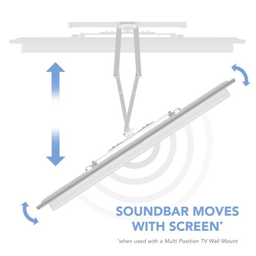 Universal Soundbar Mounting Kit White For Wall or TV SONOS SONY BOSE - Picture 6 of 10