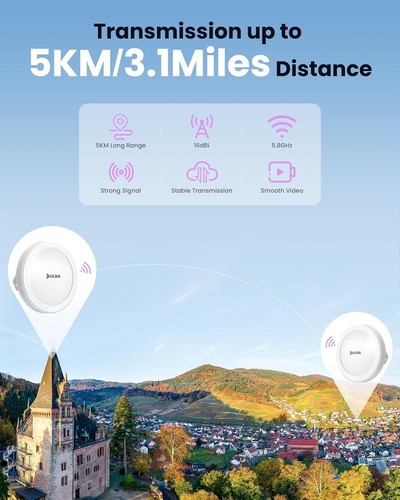 5.8G Wireless Access Point WLAN Bridge Outdoor Ethernet WIFI Range Extender CPE - Bild 60 von 68