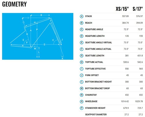 Marin 2016 Fairfax SC2 Aluminum Frame 700c Internal Gear Hub Black XS-S-M - Picture 9 of 9