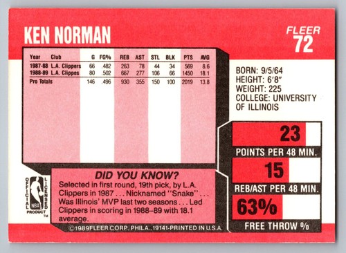 1989-90 Fleer Basketball #1-168. SET BREAK - YOU PICK. BUY 2+ GET FREE SHIPPING - Picture 103 of 237