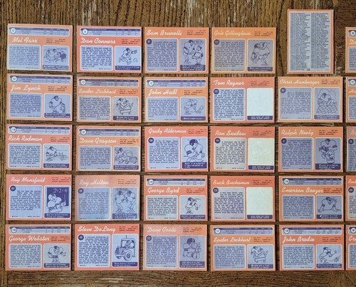 1970 Topps Football NFL Lot Sports Trading Card Old Vintage Card Free Shipping - Picture 10 of 12