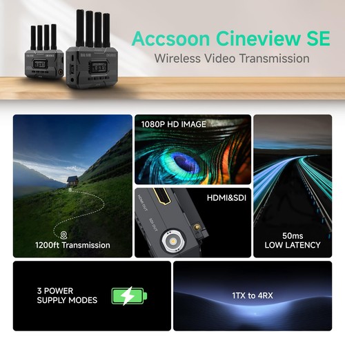 Cineview SE Wireless SDI HDMI Video Receiver, 2.4GHz&5GHz Dual-Band Wireless ... - Picture 2 of 9