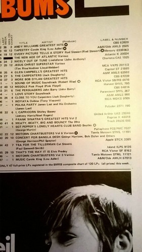 TOP ALBUMS CHART MARCH 25th 1972 Music Week T.Rex Lennon Floyd Faces Zeppelin - Picture 4 of 5