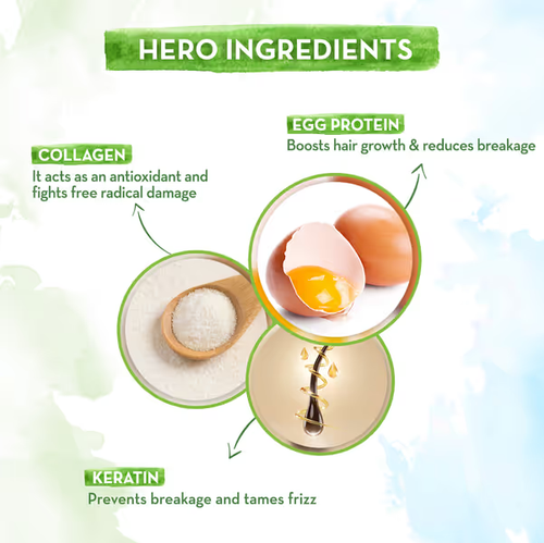Mamaearth Eggplex Shampoo with Egg Protein & Collagenfor Strength & Shine- 250ml - Picture 4 of 8