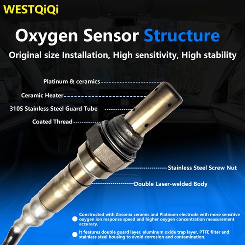 Sensor de oxígeno lambda aguas arriba 392102E200 para Hyundai Elantra Kia Soul Optima nuevo - Imagen 10 de 19