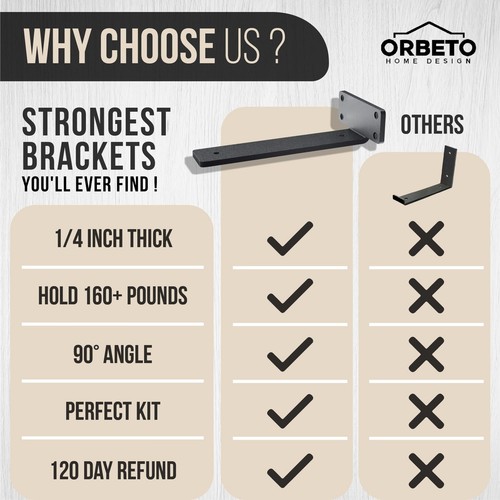 Heavy Duty Floating Shelf Bracket 6 inch-6 Pack with 1/4”-Thick Metal Black H... - Imagen 5 de 9