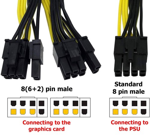 PCI-e 8 Pin Male to Dual 8 Pin (6+2) Male PCI Express Power Adapter Cable for... - Picture 3 of 7