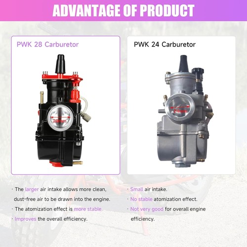 PWK 28mm Vergaser Carb Kit Ersatz für Predator 212 224 196cc Coleman C... - Bild 4 von 9