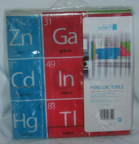 TABLA PERIÓDICA DE ELEMENTOS QUÍMICA PEVA CORTINA DE DUCHA COLORES BRILLANTES POR SPLASH - Imagen 8 de 10