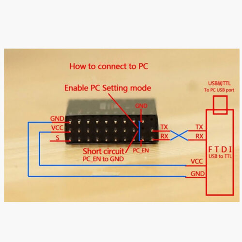 16CH Sbus To PWM/PPM/DECODER Compatible For Futaba For Frsky Transmitter - Picture 7 of 7