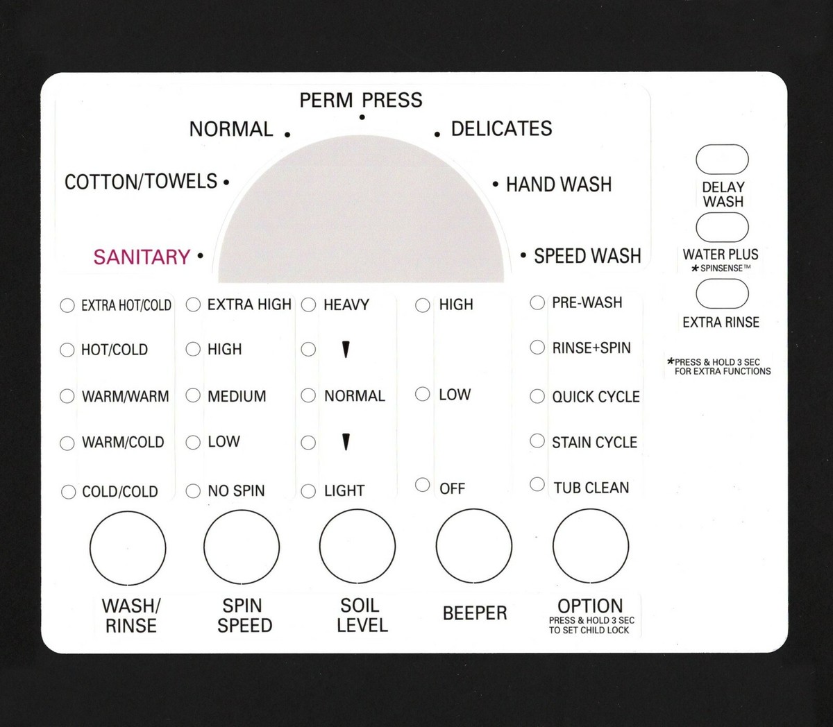 LG Model WM2233HW Washer Sticker Sheet Labels Decals for entire