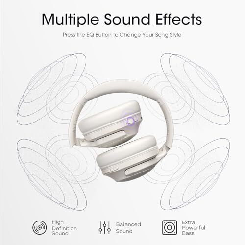 Bluetooth Headphones Over Ear, 80H Playtime Headphones Wireless with Light Gray - Picture 4 of 7