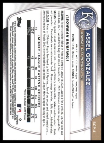 Béisbol Bowman 2025 Asbel Gonzalez Bowman primer cromo #BCP-4 Kansas City Royals - Imagen 2 de 2