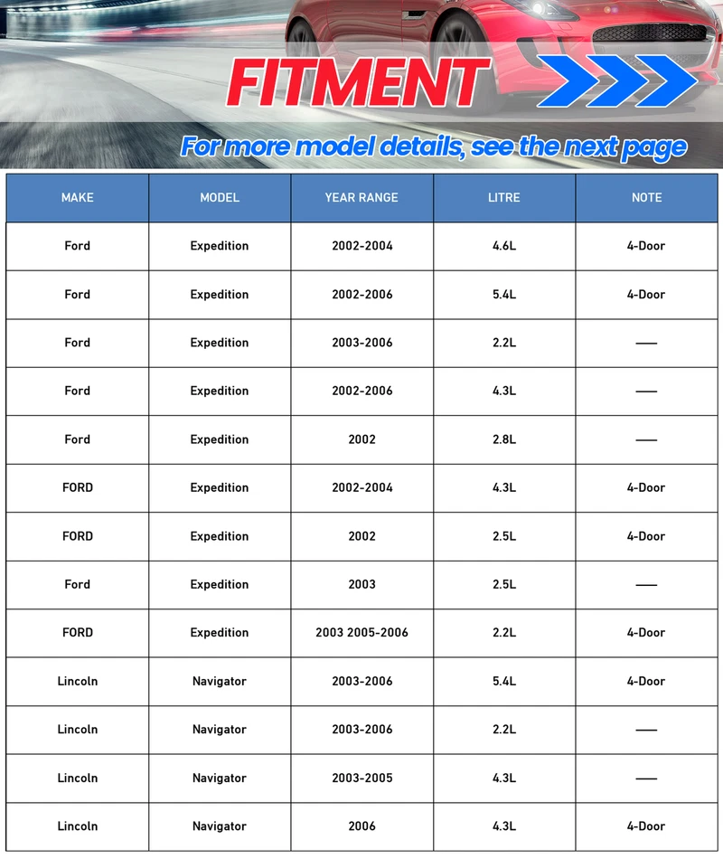 Front Drilled Rotors Brake Pads for 2003-2006 Ford Expedition Lincoln Navigator Foto 2 de 4