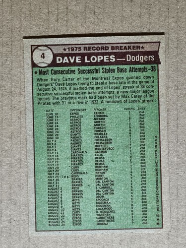 1976 Topps Baseball Cards Player Card #1-250 Singles Complete your Set - UPDATED - Picture 9 of 499