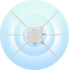 WAVLINK WiFi Extender Repeater Outdoor Long Range Signal Booster Weatherproof