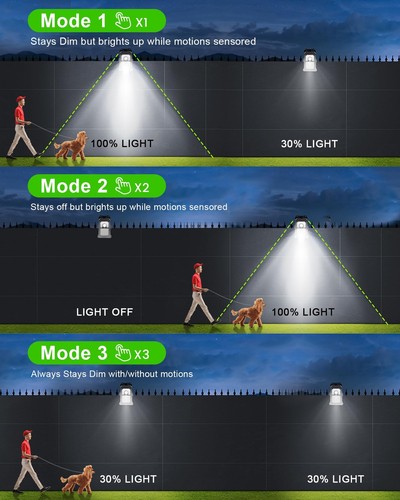 118LEDs Solar Motion Sensor Lights Outdoor, 2 Pack Clip on Solar Lights Outdo... - Picture 6 of 8