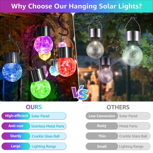 12-Pack Hanging Solar Lights, Decorative Cracked Glass Ball Light, Multicolor... - Picture 4 of 8