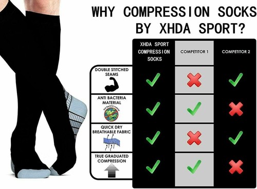 Mens Womens Support Brace Foot Sleeve Running Copper Compression Socks - Imagen 3 de 4