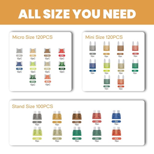 351pcs Car Fuses Assortment Kit 9 Circuit Fuse Adapter + 2 Fuse Puller - Blad... - Picture 3 of 7