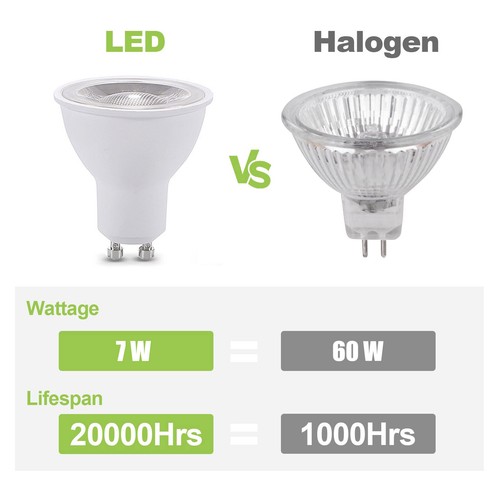GU10 LED Spotlight Bulbs 7W 10W 15W 110V 220V Cool Warm Neutral White Light Lamp - Picture 6 of 24
