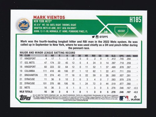 2023 Topps Holiday #H185 MARK VIENTOS RC New York Mets ROOKIE CARD - Picture 2 of 2