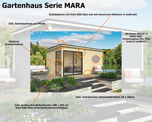 Saunahaus Gartensauna MARA 4, 386 x 386 cm, 44mm Wände, inkl. Karibu Sauna JARIN - Bild 3 von 10
