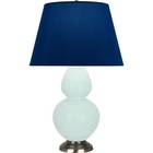 Robert Abbey Double Gourd 1Lt Table Lamp, Mint Glazed/Silver/Navy/Gray - MN22N
