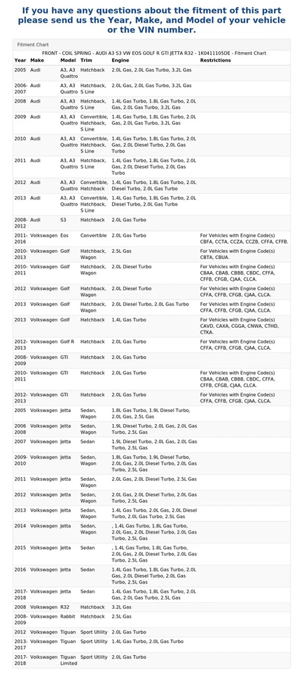 DELANTERO - MUELLE HELICOIDAL - AUDI A3 S3 VW EOS GOLF R GTI JETTA R32 - 1K0411105DE Foto 4 de 4