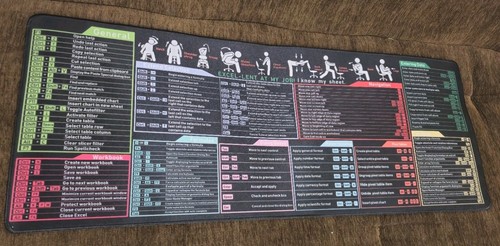 Excel Mouse Pad XL 30.5" x 12" Office Keyboard Shortcuts - Afbeelding 5 van 14