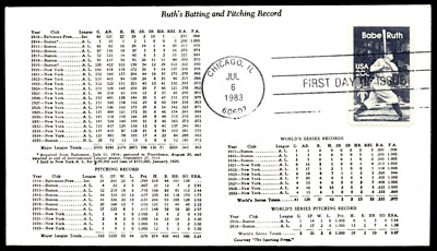 1983 Babe Ruth FDC Baseball's Ruth Batting & Pitching Record D. Haas ...